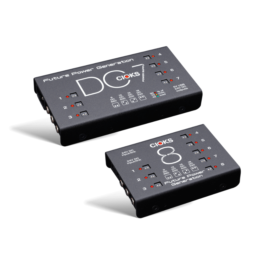 Cioks SB15 Superpower Bundle (DC7 & C8e)